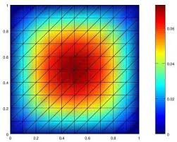 دانلود پایان نامه روش المان محدود در طراحي قالبهاي فلزي