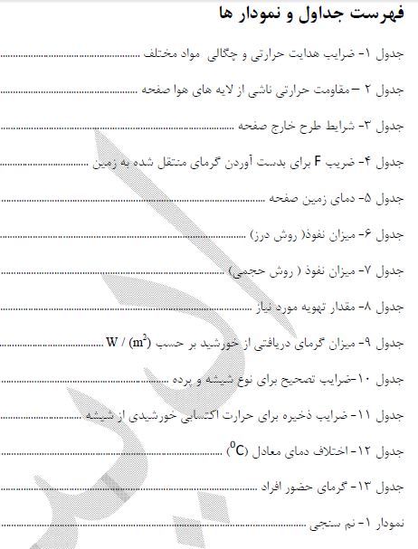 دانلود کتاب جداول و نمودارهای محاسبات بار گرمایشی و سرمایشی