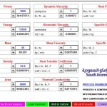 دانلود فایل اکسل تبدیل واحدهای مکانیکی فایل اکسل تبدیل واحدهای مکانیکی