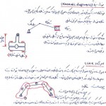 جزوه دینامیک ماشین استاد مشکینی