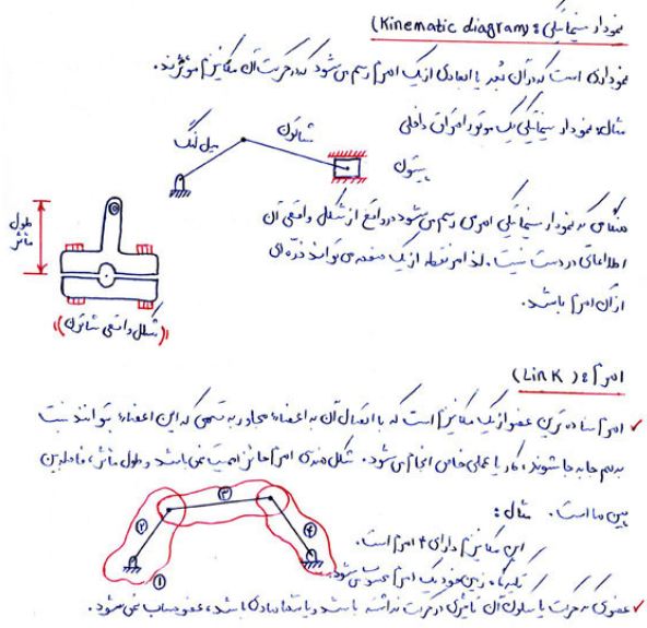 جزوه دینامیک ماشین استاد مشکینی