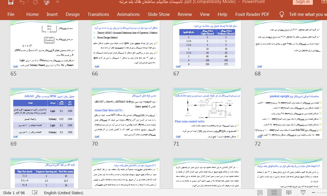 پاورپوینت لوله