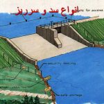سد و سرریز