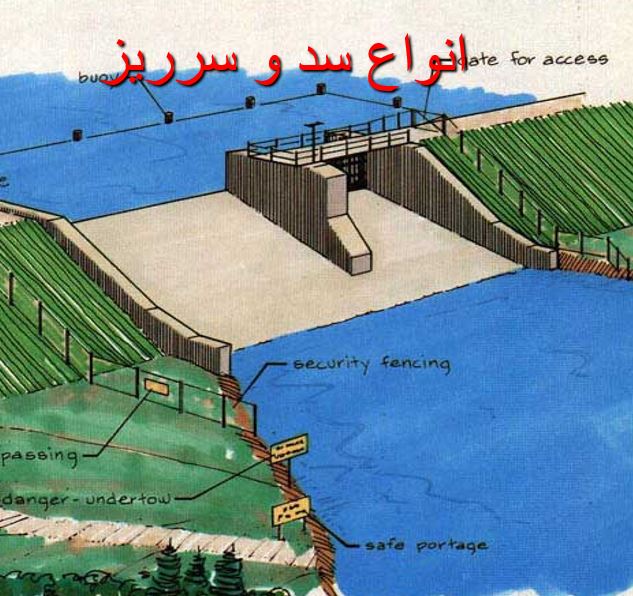سد و سرریز